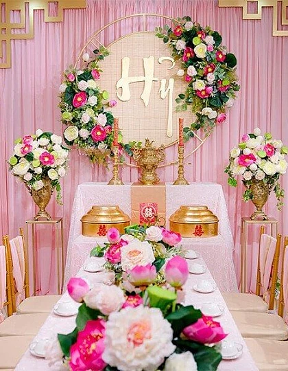 lễ vu quy là gì ? Hướng dẫn chuẩn bị cho lễ Vu Quy