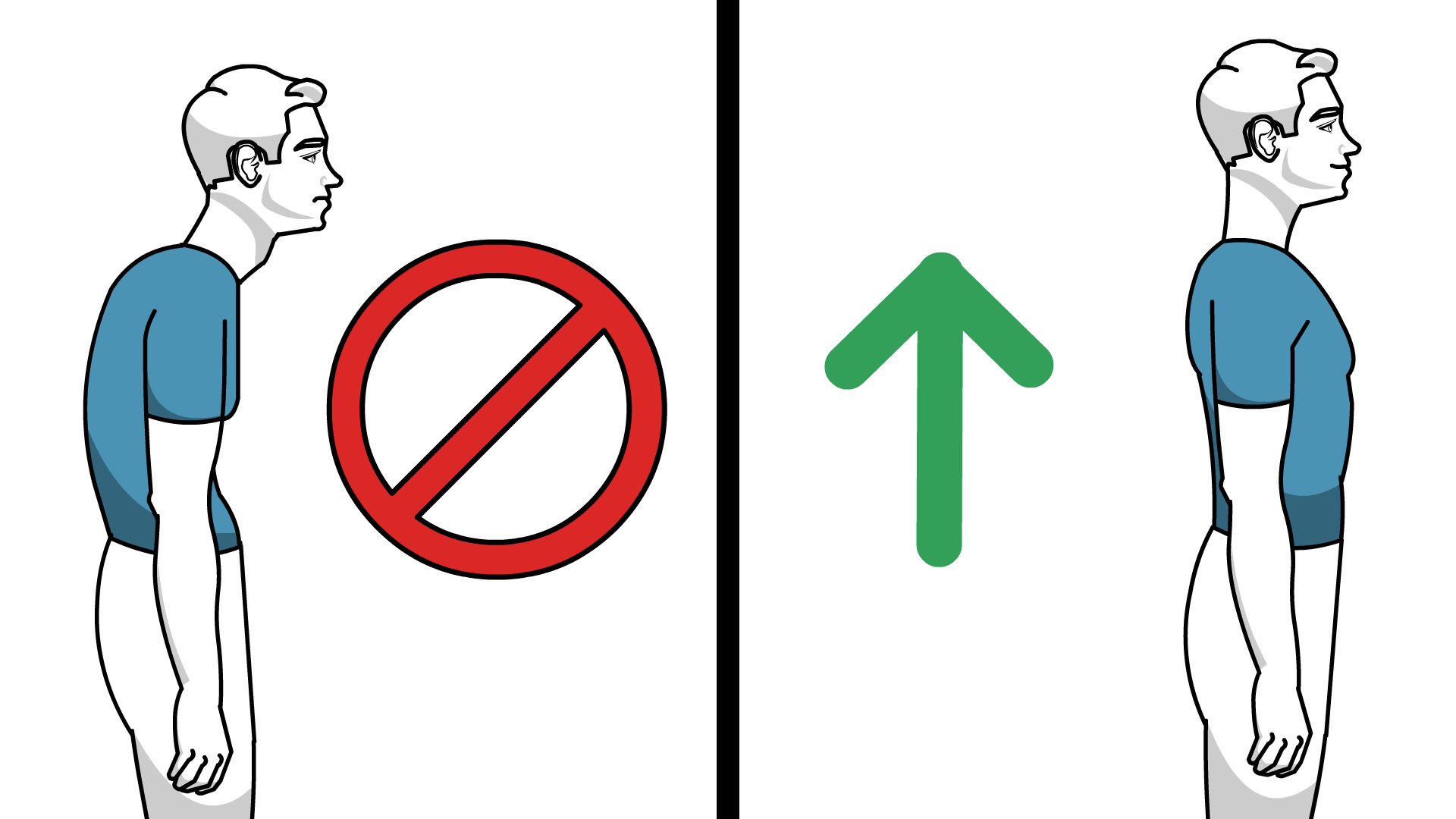Tư thế đứng thẳng