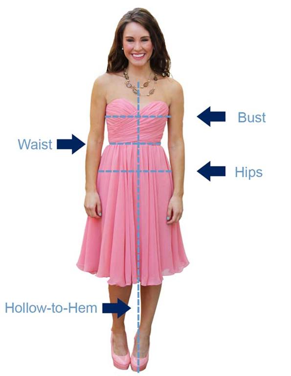 How to measure the main metrics of your body?