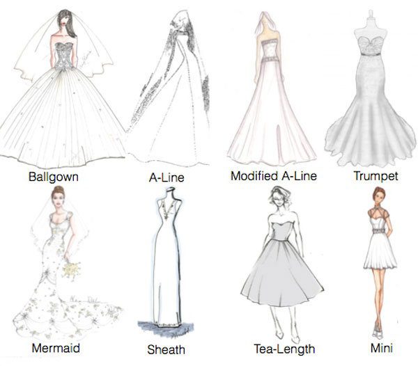 wedding gown design for chubby bride